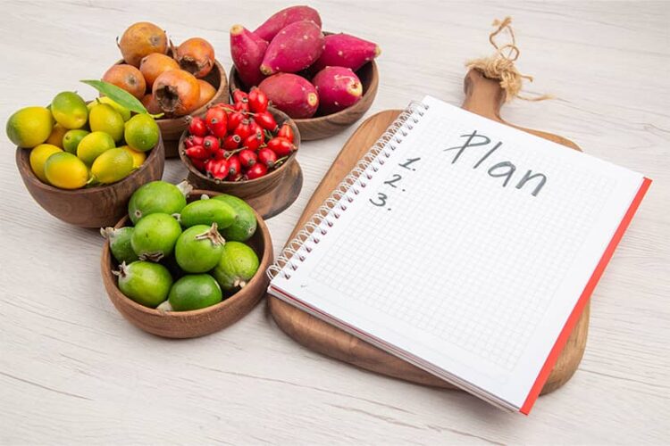 Nutrition-Plans-AOBG-Blog-2025